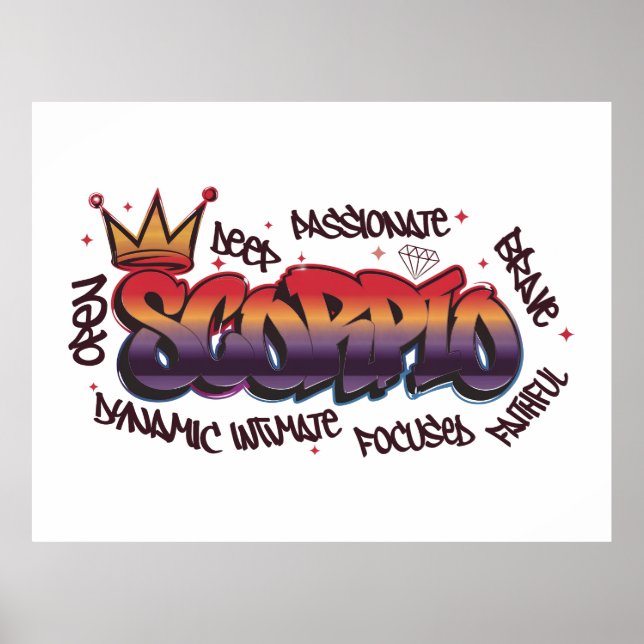 Affiche Graffiti zodiaque Scorpion (Devant)