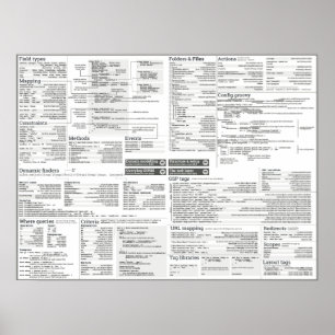 Affiche Grails triche feuille - thème en niveaux de gris