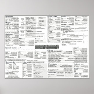 Affiche Grails triche feuille - thème en niveaux de gris
