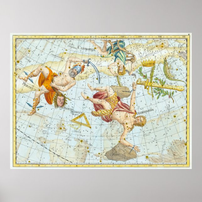 Affiche Grande carte des étoiles (1801) (Devant)
