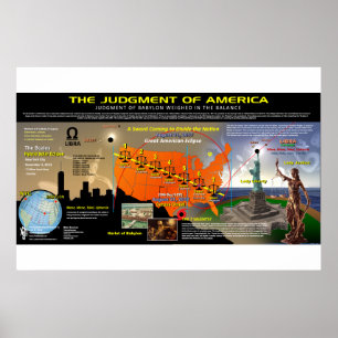 Affiche Grande Éclipse solaire américaine - Motif d'échell