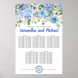 Affiche Grande Hydrangée Bleue 5 tables