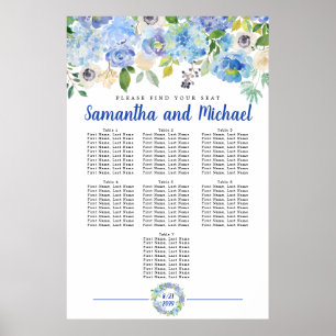 Affiche Grande Hydrangée Bleue 7 tables