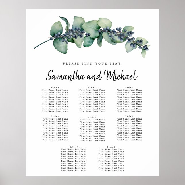Affiche Grandes Eucalyptus Botanique 8 tables (Devant)