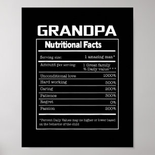 Affiche Grandpa Faits nutritionnels