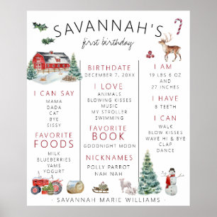 Affiche Grange Rouge   Winter Farm Premier anniversaire de