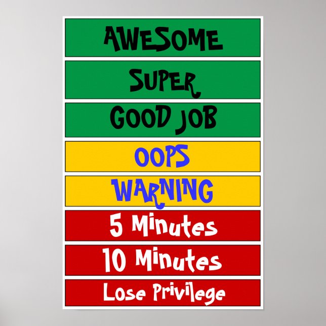 Affiche Graphique comportemental (Devant)