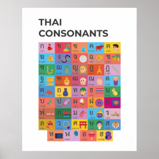 Affiche Graphique Consonant Thaïlandais Moderne, Script Th
