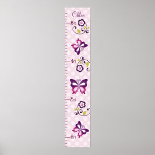 Affiche Graphique de croissance des papillons pourpres per