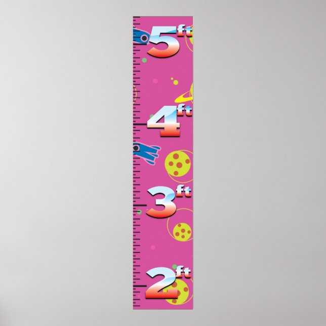 Affiche Graphique de croissance des roquettes. (Devant)