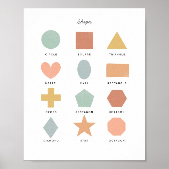 Affiche Graphique de formes Illustration de l'art en class (Devant)