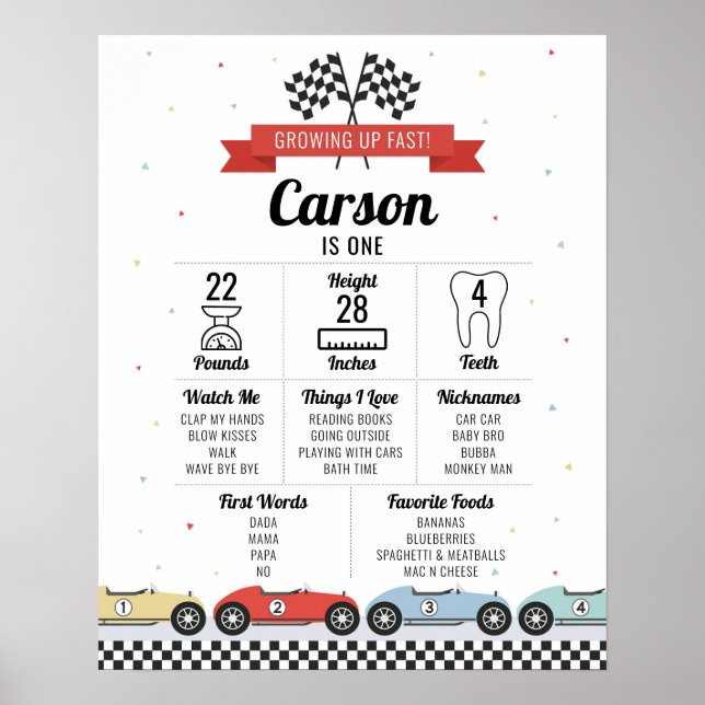 Affiche Graphique de jalons d'anniversaire de voiture de c (Devant)