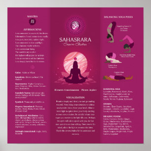 Affiche Graphique de l'affiche de l'équilibre des chakras