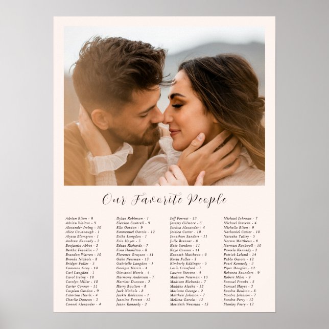 Affiche Graphique de placement de mariage photo neutre ter (Devant)