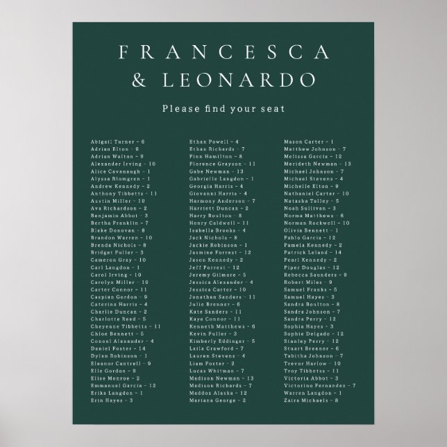 Affiche Graphique de placement de mariage vert émeraude cl (Devant)