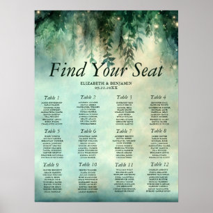 Affiche Graphique de placement Enchanted Forest Greenery M