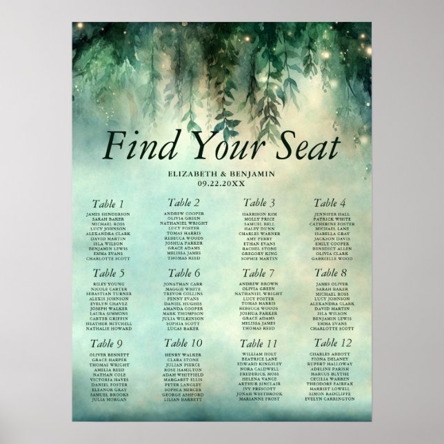 Affiche Graphique de placement Enchanted Forest Greenery M (Devant)