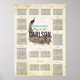 Affiche Graphique de placement Vintage Moderne Paon