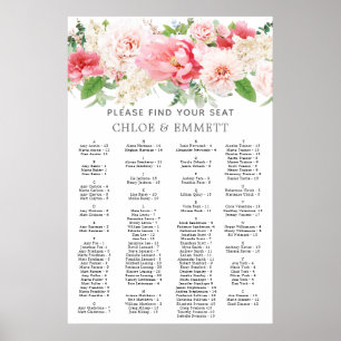 Affiche Graphique de siège alphabétique floral rose rustiq