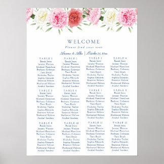Affiche Graphique de siège Mariage Floral Eucalyptus