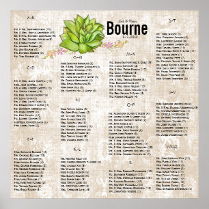 Affiche Graphique de sièges de Mariage Succulent