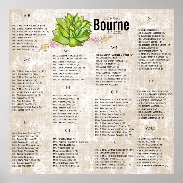 Affiche Graphique de sièges de Mariage Succulent (Devant)