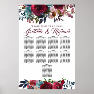 Affiche Graphique de sièges Mariages à 9 tables en fleurs