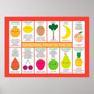 Affiche Graphique des fruits de saison du Royaume-Uni