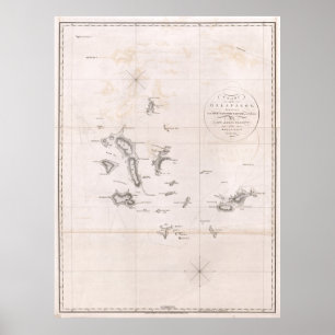 Affiche Graphique des Galapagos de 1793
