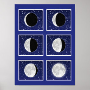 Affiche Graphique des phases de la Lune avec des étoiles
