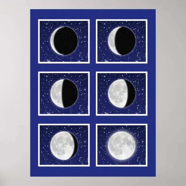 Affiche Graphique des phases de la Lune avec des étoiles (Devant)