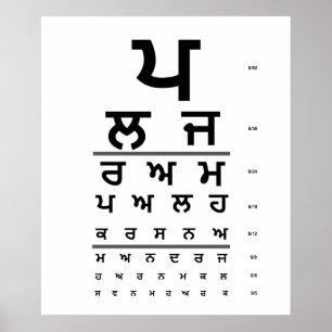 AFFICHE GRAPHIQUE DES YEUX PUNJABI
