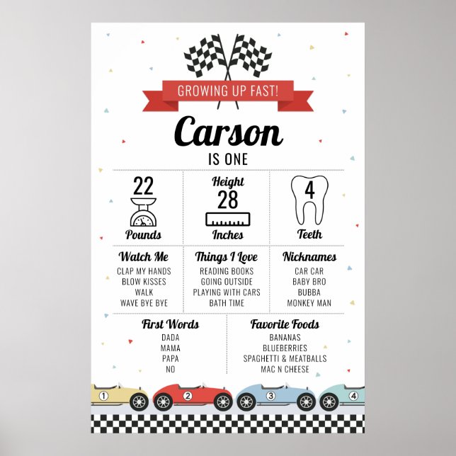 Affiche Graphique d'étape d'anniversaire de voiture de cou (Devant)