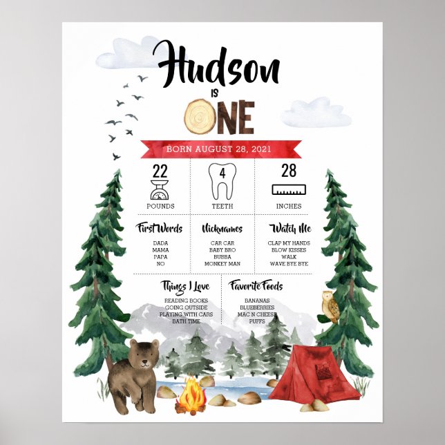 Affiche Graphique d'étape du 1er anniversaire One Happy Ca (Devant)