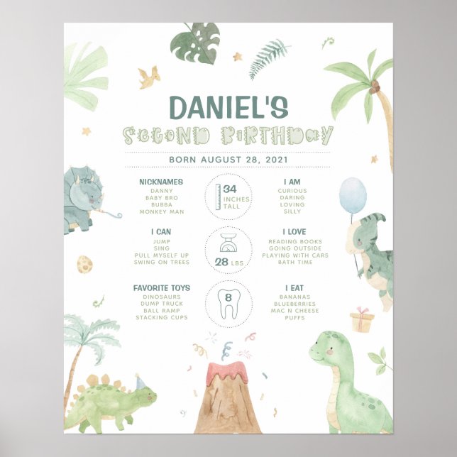 Affiche Graphique d'étape du 2e anniversaire de dinosaure (Devant)
