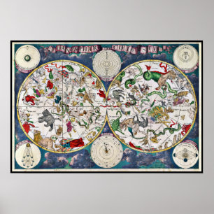 Affiche Graphique en étoile