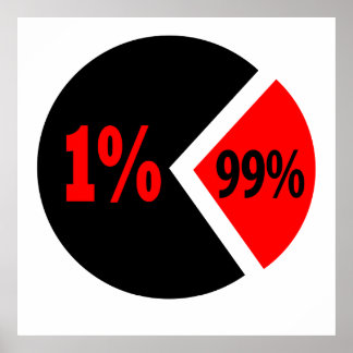 Affiche Graphique Injustice