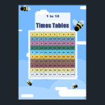 Affiche Graphique Tableaux 1 à 10 fois pour les abeilles<br><div class="desc">Graphiques de multiplication pour de jeunes esprits brillants et en effervescence.</div>
