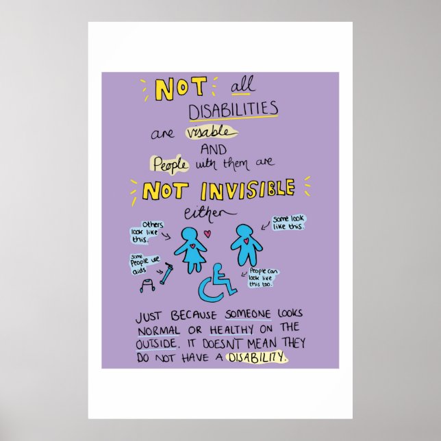 Affiche Graphique Toutes les déficiences ne sont pas visib (Devant)