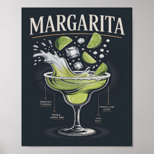 Affiche Graphisme Splash Margarita Tequila Foncé Classique