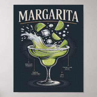 Affiche Graphisme Splash Margarita Tequila Foncé Classique