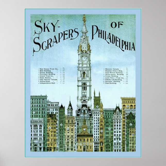Affiche Gravures de Philadelphie (1898) ~ Vintage (Devant)