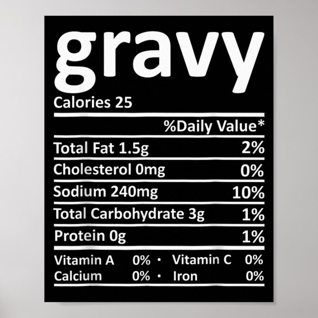 Affiche Gravy Nutrition Facts Funny Thanksgiving Christmas (Devant)