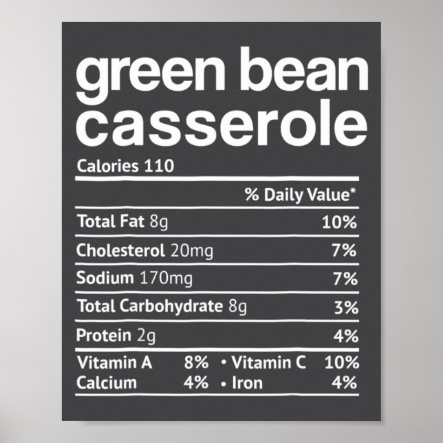 Affiche Green Bean Cerole Nutrition Facts Funny Thanksg  (Devant)