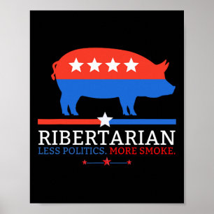 Affiche Grillade Papa Bbq Ribertarian Drôle Politique Père