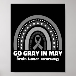 Affiche Gris En Mai Mois De Sensibilisation À La Tumeur Du