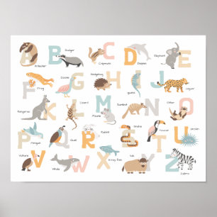 Affiche Grosses lettres alphabet animal enfants