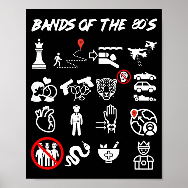Affiche Groupes de Pop Rock Emblématiques et Ringards des  (Devant)
