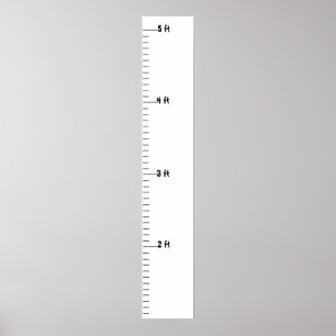 Affiche growchart-temp