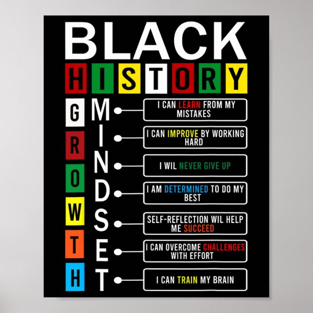 Affiche Growth Mindset Definition Cool Black History Month (Devant)